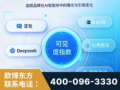 开封-AI可见度监测