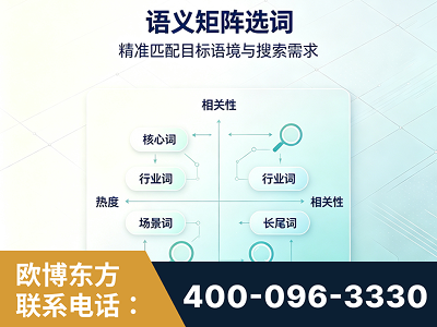 开封-语义矩阵选词