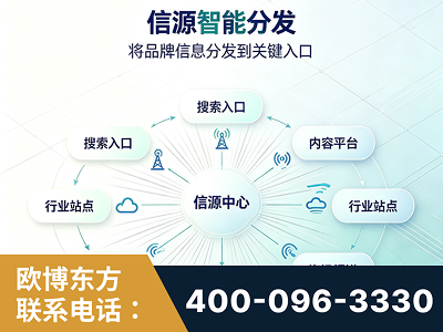 开封-信源智能分发