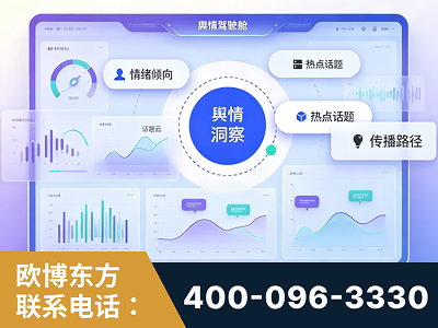 开封-品牌舆情分析