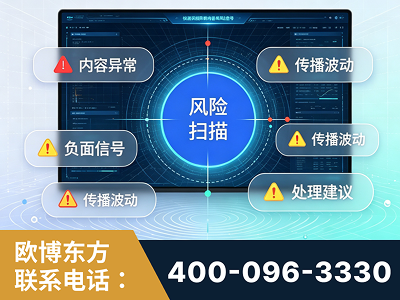 开封-场景问题监测