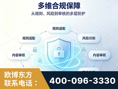 开封-多维合规保障