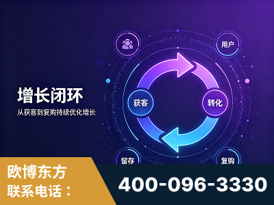 开封-服务有保障，一企一案深度诊断