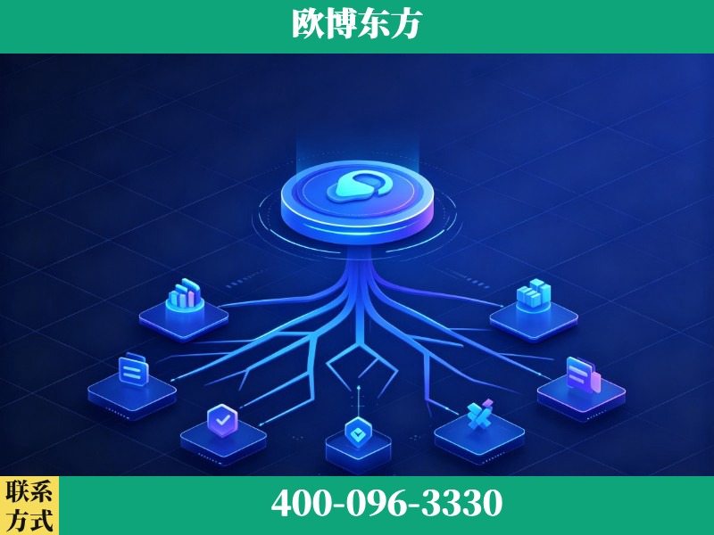 开封-deepseek优化